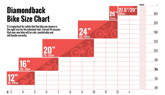 diamondback medium frame size